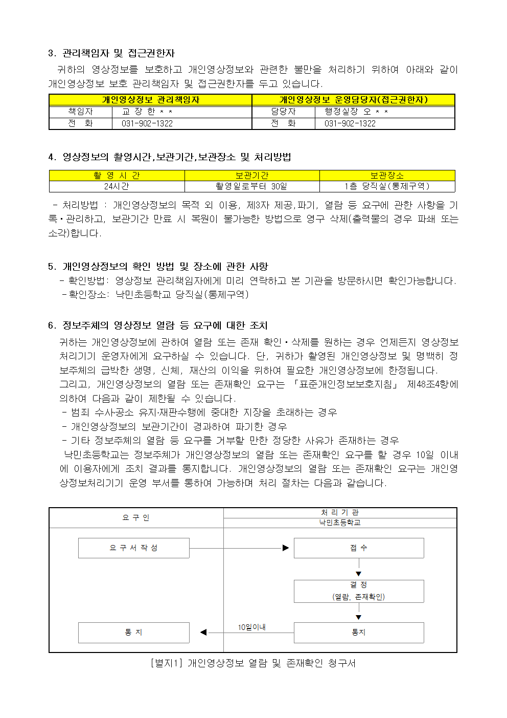 2026년 낙민초등학교 영상정보처리기기 운영관리방침(홈페이지 공개)002.png