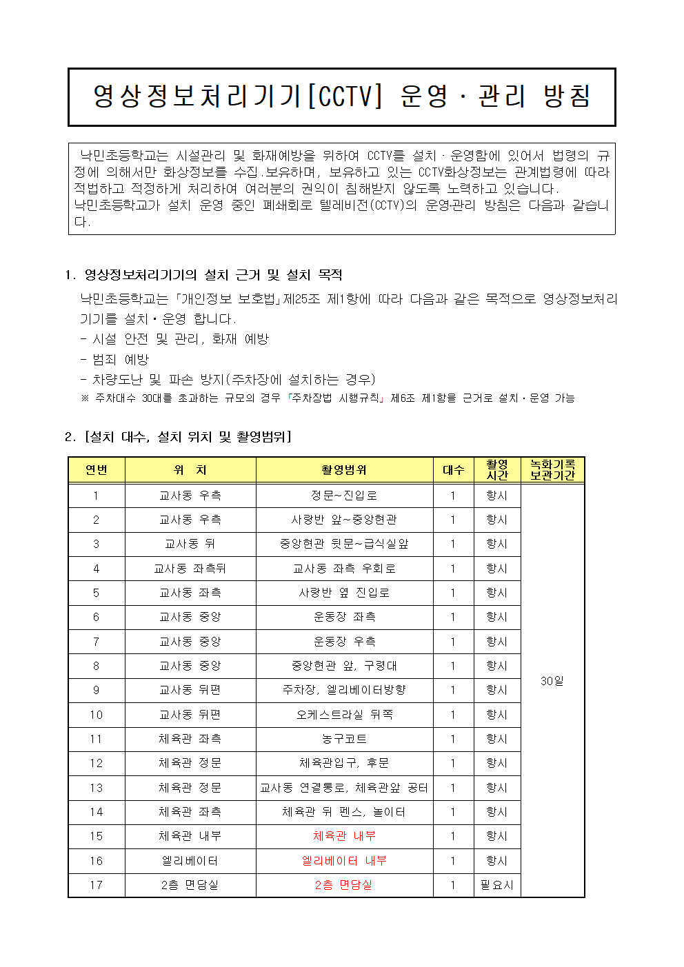 2026년 낙민초등학교 영상정보처리기기 운영관리방침(홈페이지 공개)001.png